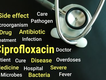 Ciprofloxacin For STD